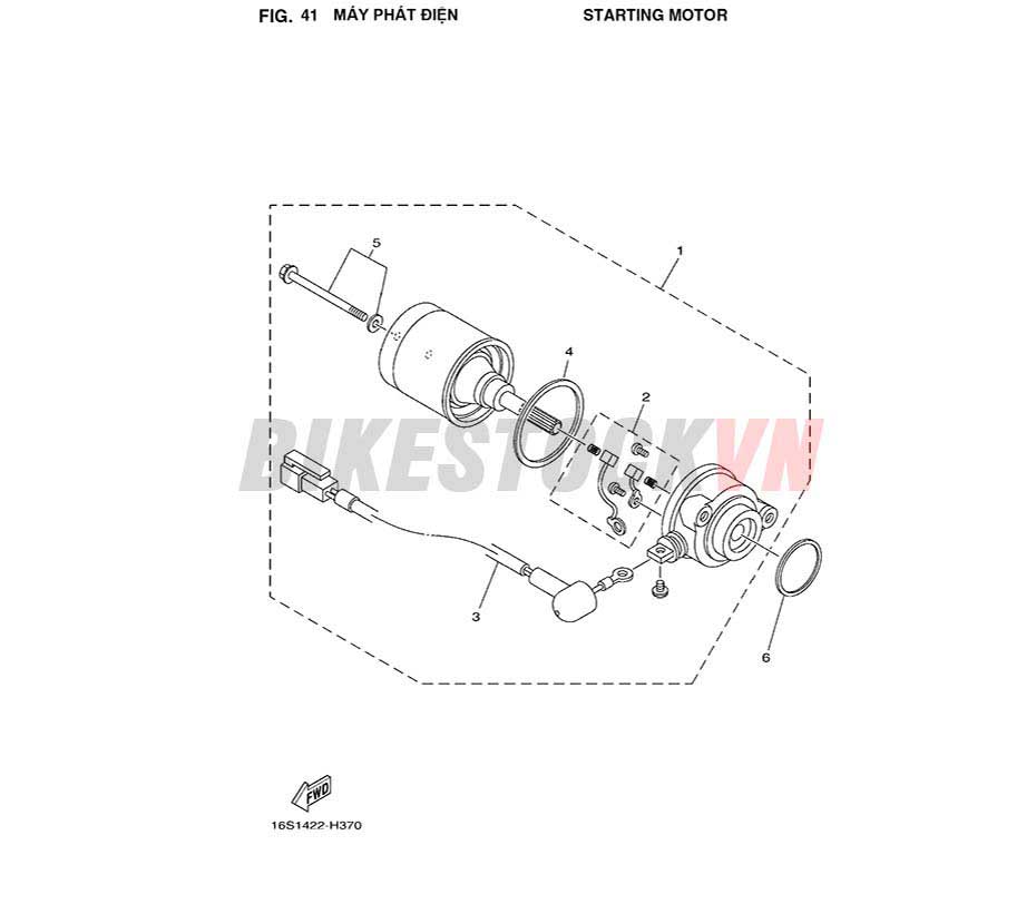 FIG-41_MÁY PHÁT ĐIỆN